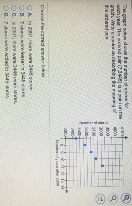 What Is The Meaning Of Ordered Pairs