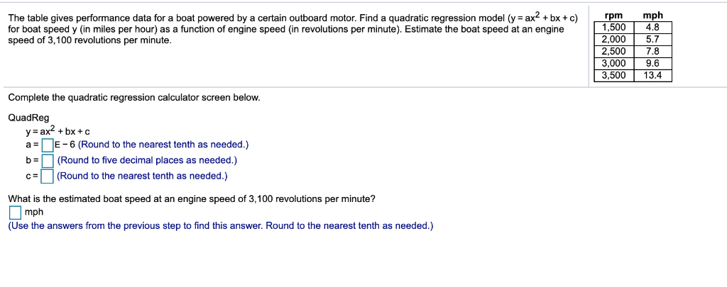 Solved The Table Gives Performance Data For A Boat Powere Chegg Com