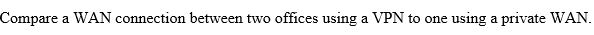 Compare a WAN connection between two offices using a VPN to one using a private WAN.