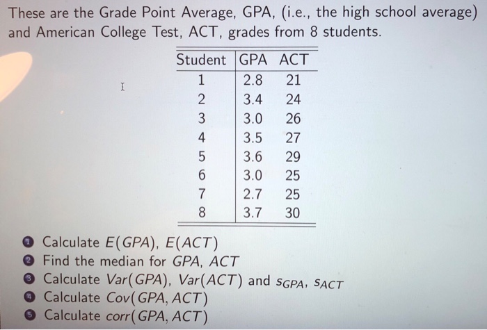 How to calculate your grade point average for high school Solved These Are The Grade Point Average Gpa I E The Chegg Com