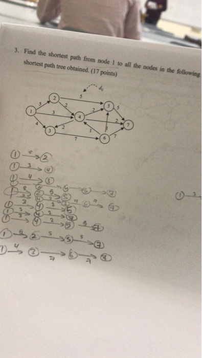 3. Find the shortest path from node I t all the nodes in the following shortest path tree obtained. (17 points)