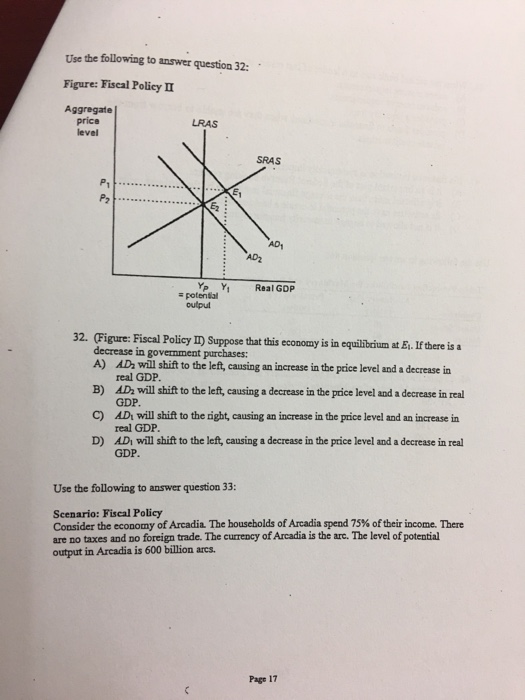 Examples of convergence theory picture