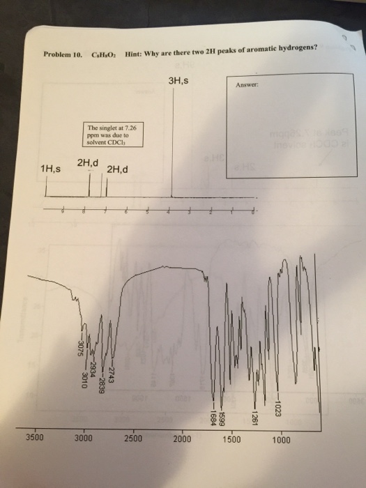 Spectroscopy problem solving extra credit assignment 2 08 image