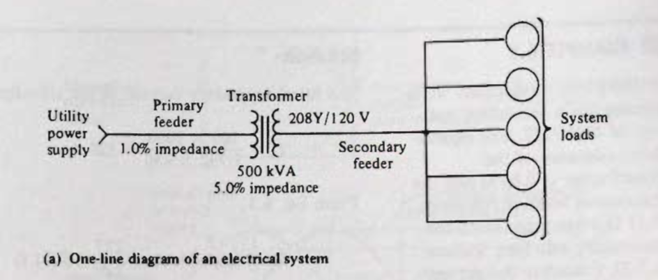 Solved Refer To Fig 6 2 A The Transformer Is 1000kva I