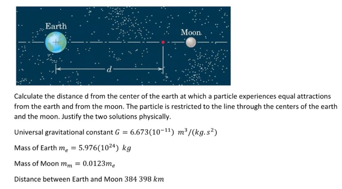 Solved: Calculate The Distance D From The Center Of The Ea... | Chegg.com