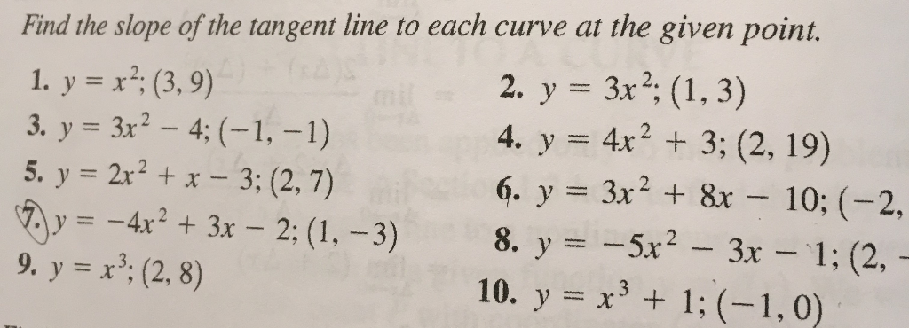 Find The Slope Of The Tangent Line To Each Curve At Chegg Com