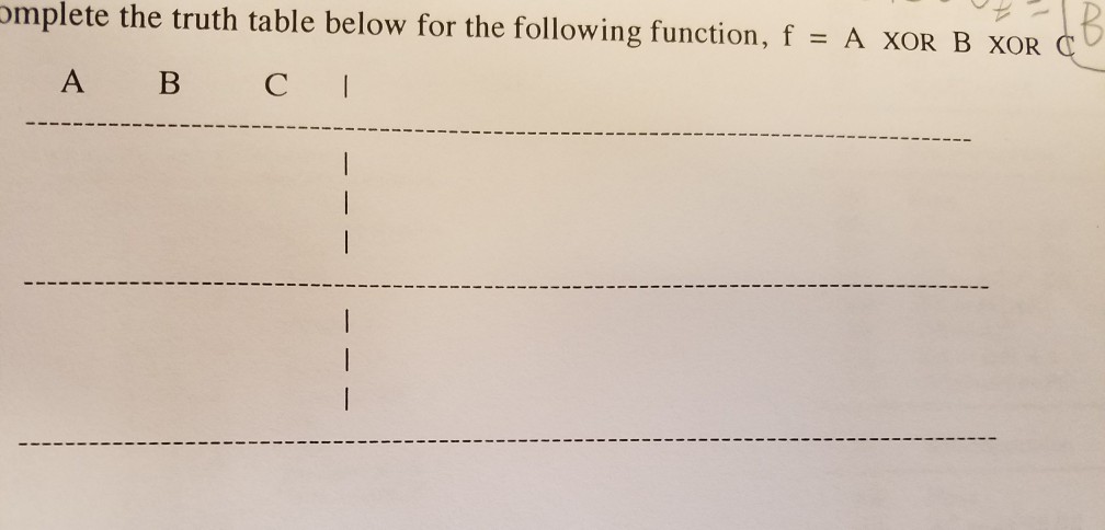 omplete the truth table below for the following function, f A XOR B XOR ABC