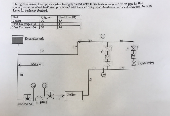 expansion tank chilled water system