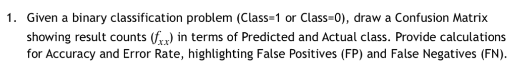 1. Given a binary classification problem (Class-1 or Class-0), draw a Confusion Matrix showing result counts (fx) in terms of