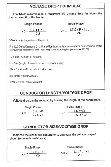 Solved VOLTAGE DROP FORMULAS The NEC recommends a maximum