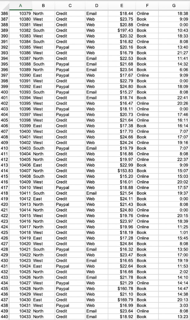 10379 North $23.75 Book 10381 West $197.43Book 389 10382 SouthCredit 10383 West 10384 South 10385 West 10386 West 0387 North