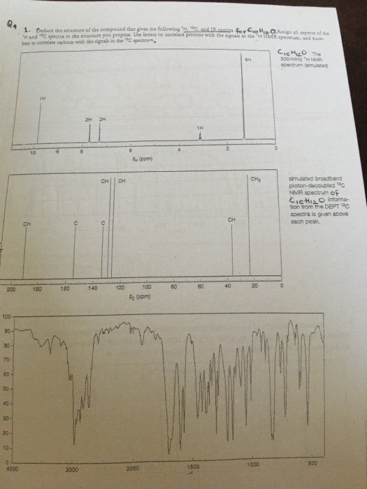 1. Deduce the scructure of he compound that gives the following H C for Sio HOAsigall uspecas of H and TC spectra to the structure you propos.Ue letrers to correlace protonu with the signals in the HNM thtwNMR.pertrum·and nur bee to corelate eacbona wish the signals in the 1C spectrum, spectrum tamulatac 2H 2H 10 (ppm) CH CH CH3 NMR spectrum 아 tion from the DEPT C spectra is given above each peak CH 180 180 140120100 B0 60 40 20 200 e (Ppm) 100 90 70 60- 50- 40 30- 1000 300 4000 3000 2000 1500