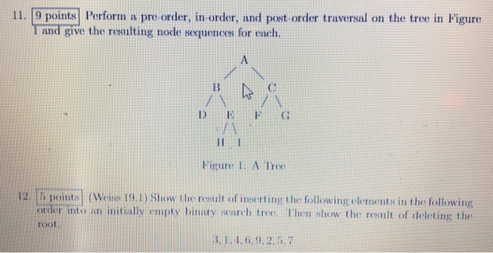 11. [9 points Perform a pre order, in-order, and post order traversal on the tree in Figure T and give the resulting node seq