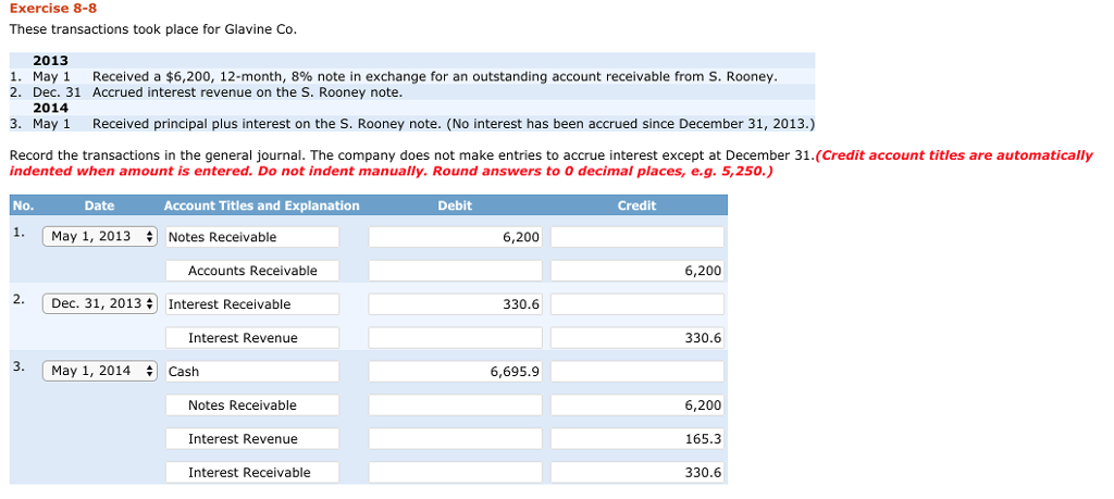 Exercise 8-8 These transactions took place for Glavine Co 2013 1, May 1 Received a $6,200, 12-month, 8% note in exchange for an outstanding account receivable from S. Rooney 2. Dec. 31 Accrued interest revenue on the S. Rooney note 2014 3. May 1 Received principal plus interest on the S. Rooney note. (No interest has been accrued since December 31, 2013.) Record the transactions in the general journal. The company does not make entries to accrue interest except at December 31.(Credit account titles are automatically indented when amount is entered. Do not indent manually. Round answers to O decimal places, e.g. 5,250.) No. Date Account Titles and Explanation Debit Credit May 1, 2013 # Notes Receivable 6,200 Accounts Receivable 6,200 Dec. 31, 2013Interest Receivable 330.6 Interest Revenue 330.6 3. May 1, 2014 # Cash 6,695.9 Notes Receivable Interest Revenue Interest Receivable 6,200 165.3 330.6