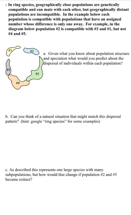 Solved: In Ring Species, Geographically Close Populations | Chegg.com