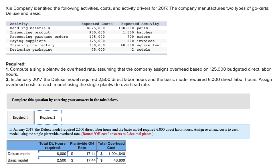 Solved: Xie Company Identified The Following Activities, C ...