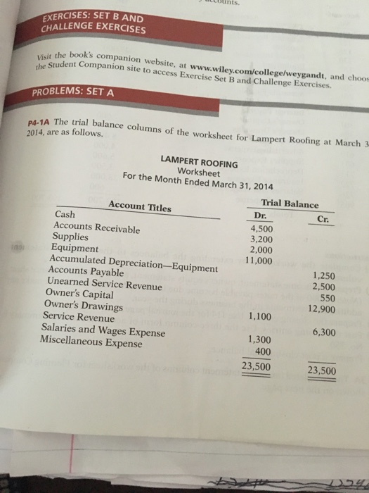 worksheet for a columns includes accounting 02, Accounting March  Archive Chegg.com    2017