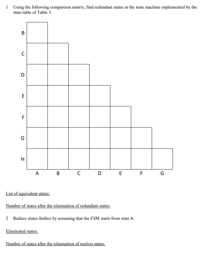 1 Using the following comparison matrix, find redundant states in the state machine implemented by the state table of Table 3