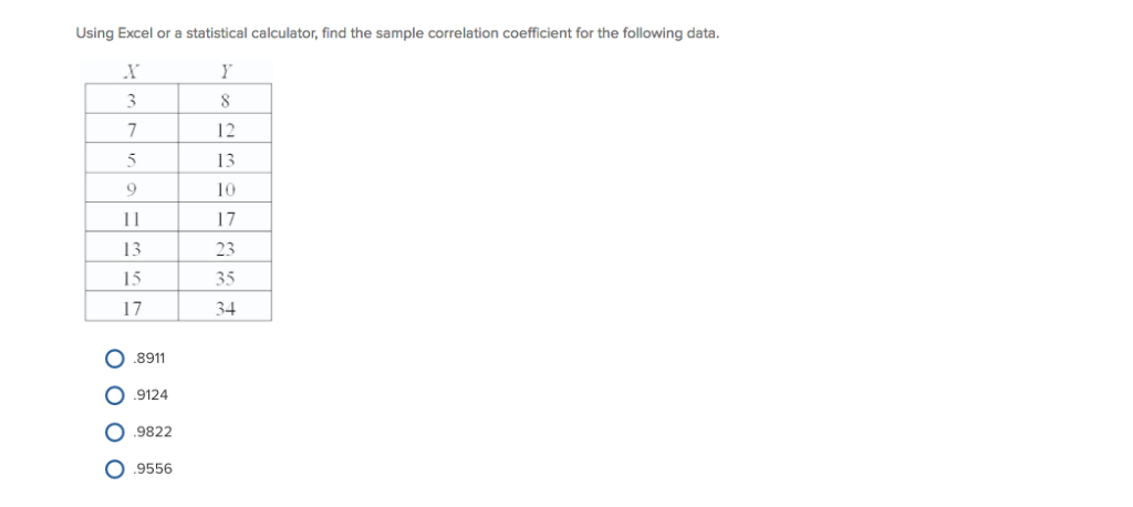 Solved Using Excel Or A Statistical Calculator Find The Chegg Com