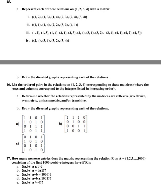 Solved 15 A Represent Each Of These Relations On 2 3 4 Chegg Com