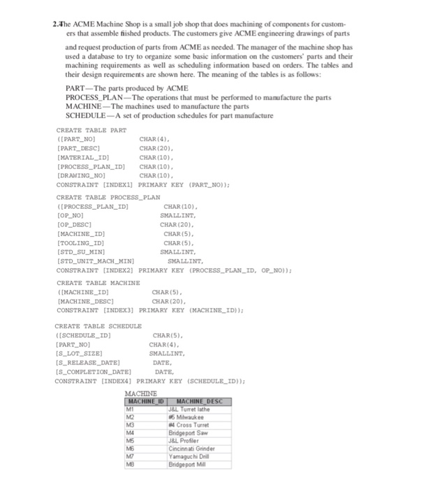 2.4he ACME Machine Shop is a small job shop that does machining of components for custom- ers that assemble fished products.