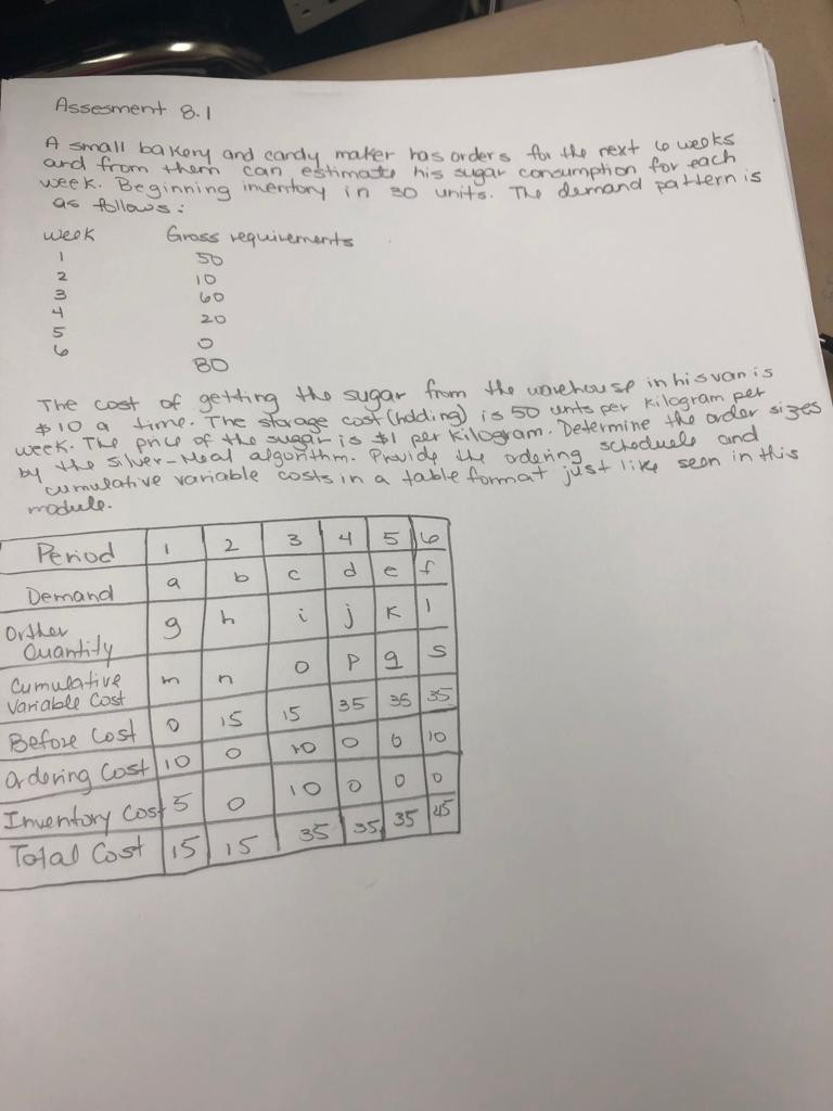 Assesment 8.1 A Shall ba Kong and candy, maker hos orders Al山rextAo40 Pov v each + m can, estimat, hiss.oa- corYumPhon seek. Besinning ime rer nunits. damand pa tern is weo k Gross vequitemarnts SD 3 80 suga from he uovehause in hi s van is Chddi n) is so unts pe Kilgrm ce The cost of 9eingo ギ10q time. The s ou muJah ve vonableh is ina lable Aomart jst lik seon in His 2. Peniod Denand CumulhtiVn Variable Cost Ordering Cost Total Cost5