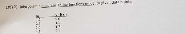 i 0) 2) Interolae a quadelgn 0.6 1.3 1.7 2.1 1.2 2.4 3.0 4.2