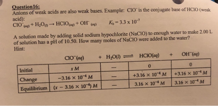 Weak acid examples