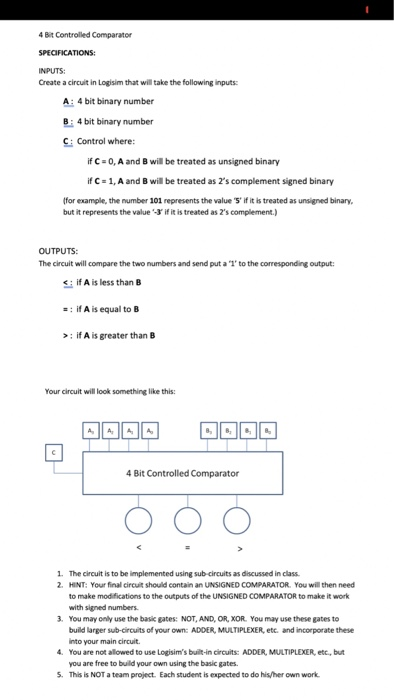 INPUTS: Create a circuit in Logisim that will take the following inputs: A:4 bit binary number B:4 bit binary number : Contro