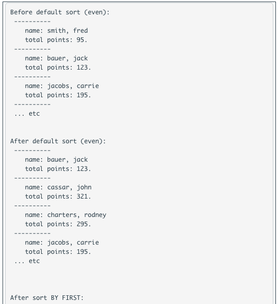 Before default sort (even) name: smith, fred total points: 95 name: bauer, jack total points: 123 name: jacobs, carrie total