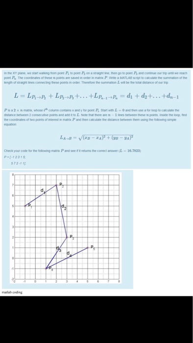 n the XY plane, we start walking from point Pi to point P on a straight line, then go to point P and continue our tip un we r