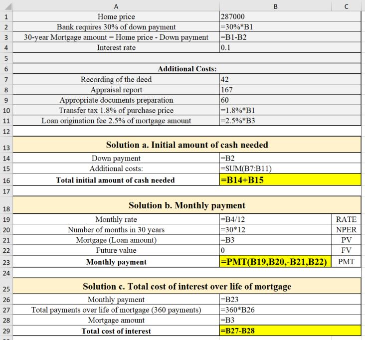 Home price Bank requires 30% of down payment 287000 30% B1 3 30-year Mortgage amount Home price Down payment B1-B2 4 Interest rate Additional Costs: Recording of the deed Appraisal report Appropriate documents preparation Transfer tax 1.8% of purchase price Loan origination fee 2.5% of mortgage amount 42 167 60 = 1 .800* B I -2.5%B3 10 12 Solution a. Initial amount of cash needed 13 14 15 16 17 Down payment Additional costs: Total initial amount of cash needed B2 SUM(B7:B11) -B14+B15 Solution b. Monthly payment 18 19 20 21 Monthly rate Number of months in 30 years Mortgage (Loan amount) Future value Monthly payment B4/12 -30 12 -B3 RATE NPER PV FV -PMIB19,B20,-B21,B22) PMT 23 24 Solution c. Total cost of interest over life of mortgage 25 26 27 28 29 Monthly payment Total payments over life of mortgage (360 payments) Mortgage amount Total cost of interest -B23 360B26 -B3 -B27-B28