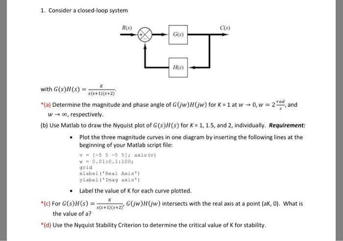 Solved 1 Consider A Closed Loop System R S C S H S Wi Chegg Com