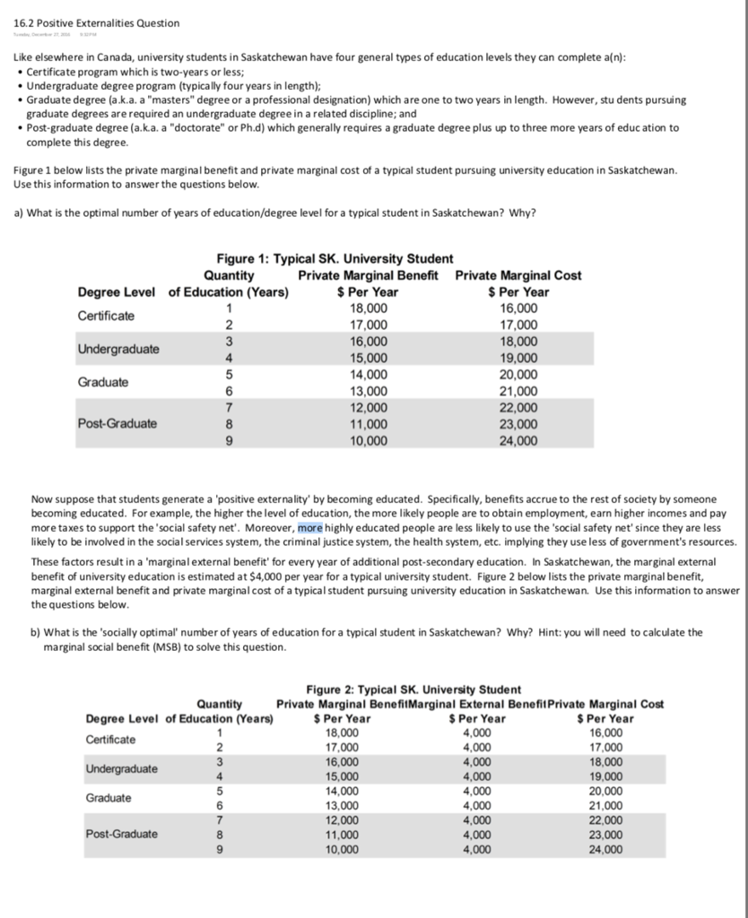 Solved 16 2 Positive Externalities Question Like Elsewher