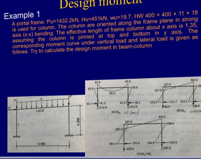 Design O Example 1 A Portal Frame Pu 1432 2kn Hu Chegg Com Design O Example 1 A Portal Frame Pu 1432 2kn Hu 451