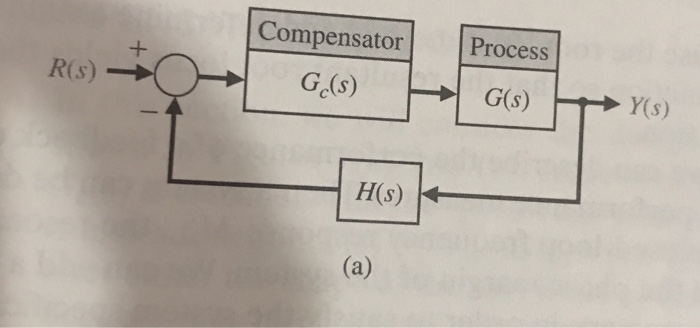 media%2F51c%2F51c3b8cd-6305-4869-be50-8a