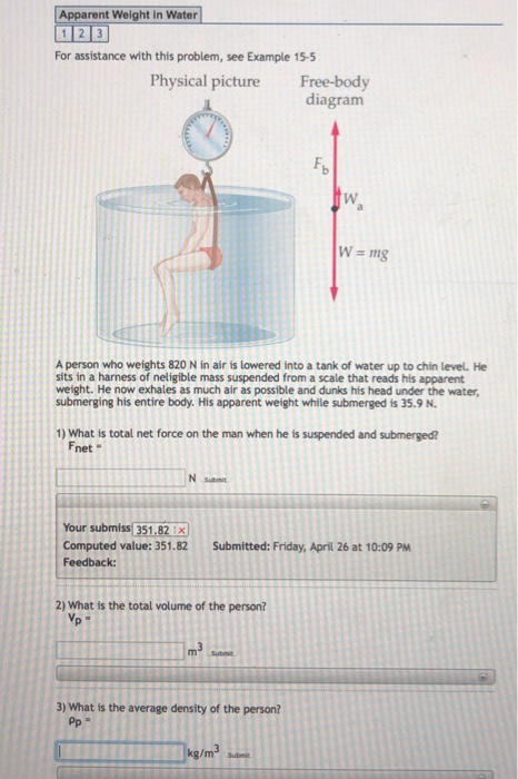 Solved Apparent Weight In Water For Assistance With This Chegg Com