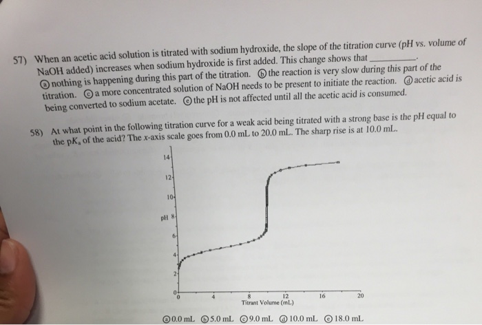 When An Acetic Acid Solution Is Titrated With Sodium Chegg 