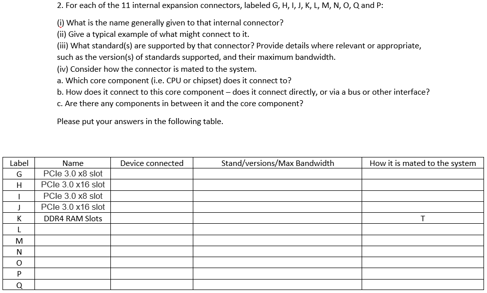 2. For each of the 11 internal expansion connectors, labeled G, H, I, J, K, L, M, N, O, Q and P: i) What is the name generall