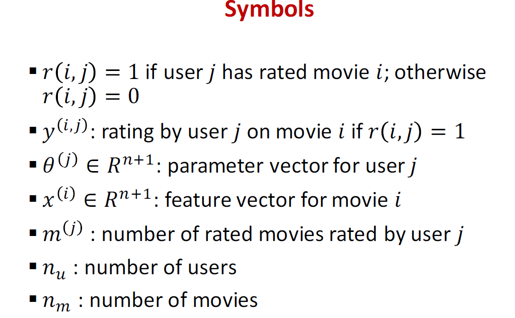 Content Based Recommender System This Is A Data Chegg Com