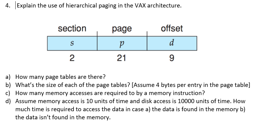 4. Explain the use of hierarchical paging in the VAX architecture. section page offset 21 2 9 a) b) c) d) How many page table