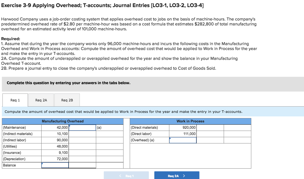 Solved Exercise 3-9 Applying Overhead; T-accounts; Journal | Chegg.com