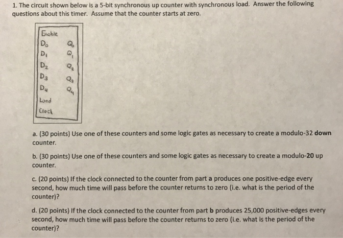 1. The circuit shown below is a 5-bit synchronous up counter with synchronous load. Answer the following questions about this