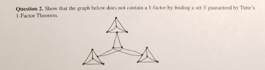 Question 2. Show that the graph below does not contain a 1-factor by finding a set S guaranteed by Tuttes 1-Factor Theorem.