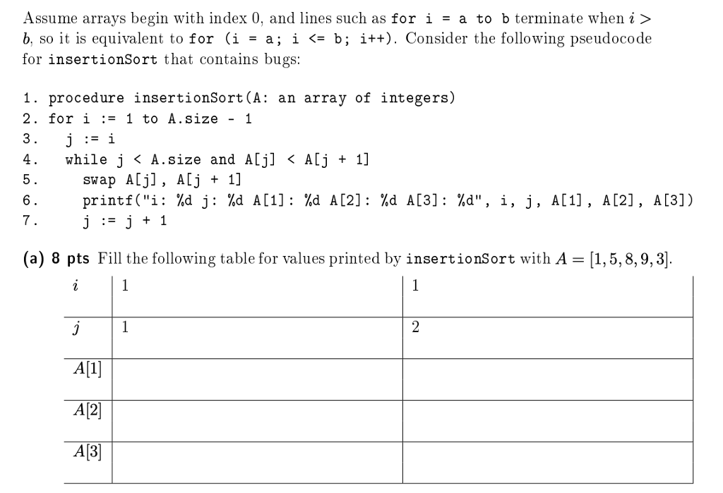 Assume arrays begin with index 0, and lines such as for i - a to b terminate wheni> b. so it is equivalent to for (i-a; í 〈= b; 1++). Consider the following pseudocode for insertionSort that contains bugs: 1. procedure insertionSort(A: an array of integers) or i 1 to A.size 4.h while iA.size and A Lil < ALi 11 swap ALJ printf(i: ], A[j + 1] %d %d j: A[1] : %d A[2]: %d A[3] : %d, i, j, A[1] , A[2] , A[3] ) (a) 8 pts Fill the following table for values printed by insertionSort with A [1,5,8,9,3] A 1 A[2] A13