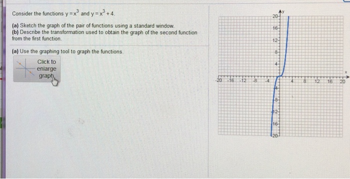 Solved Consider The Functions Y X3 And Y X3 4 A Sketch Chegg Com