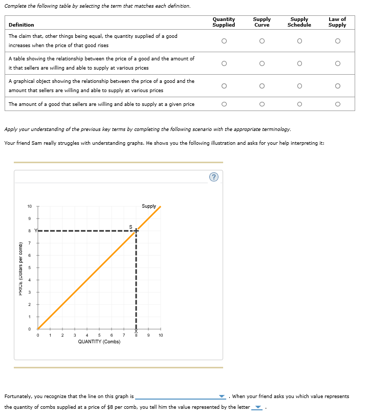 Solved Complete The Following Table By Selecting The Term Chegg Com