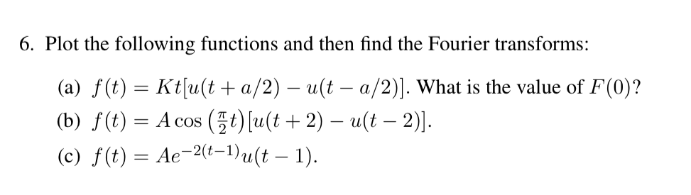 Solved 6 Plot The Following Functions And Then Find The Chegg Com