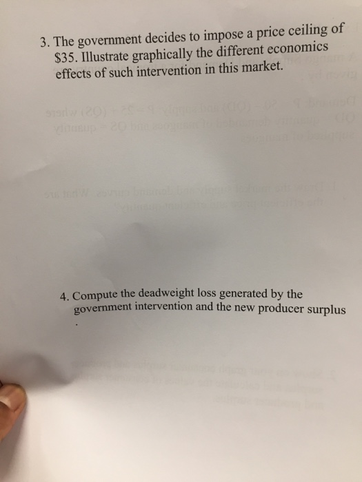 Solved 3 The Government Decides To Impose A Price Ceilin