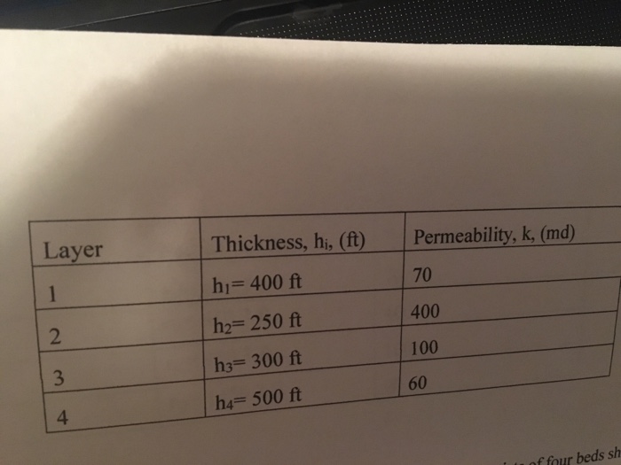 Weighted grade calculator picture